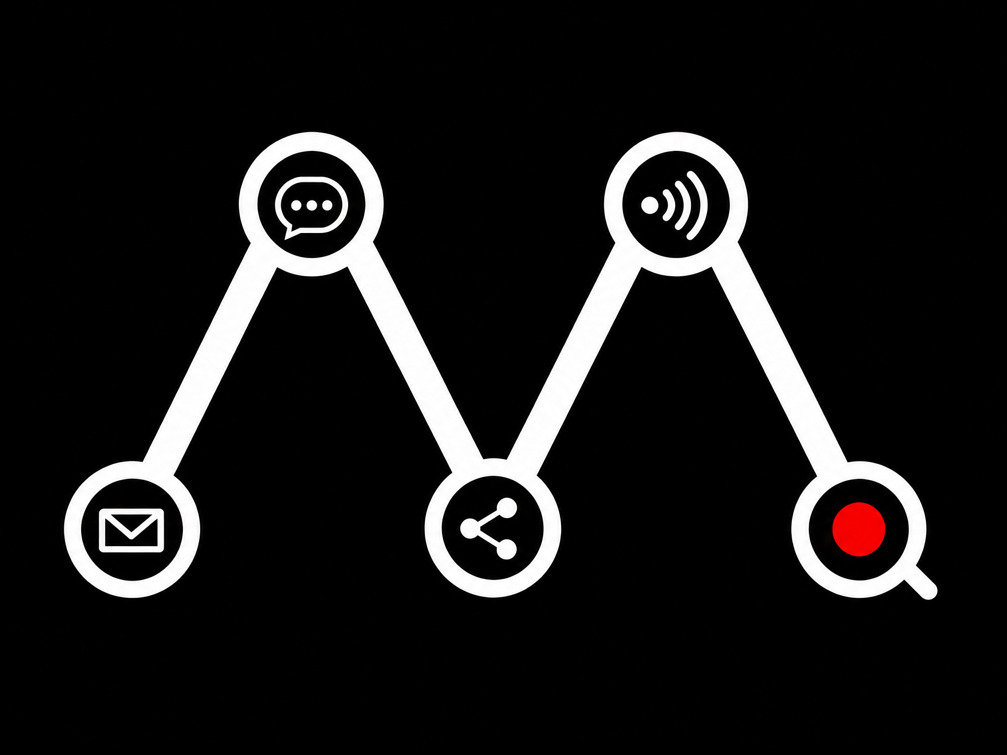 Marketing Intelligence Logo