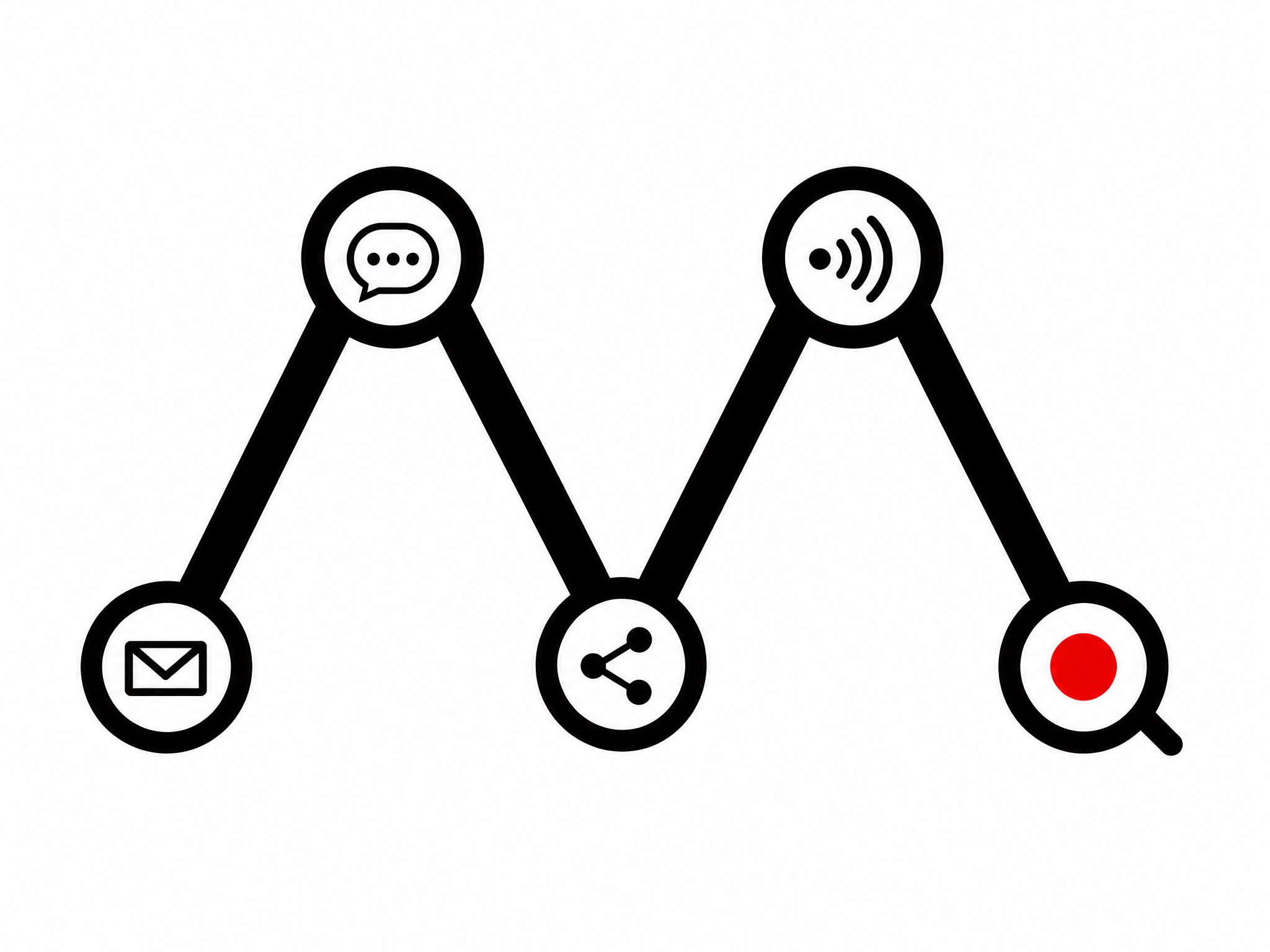 Marketing Intelligence Logo